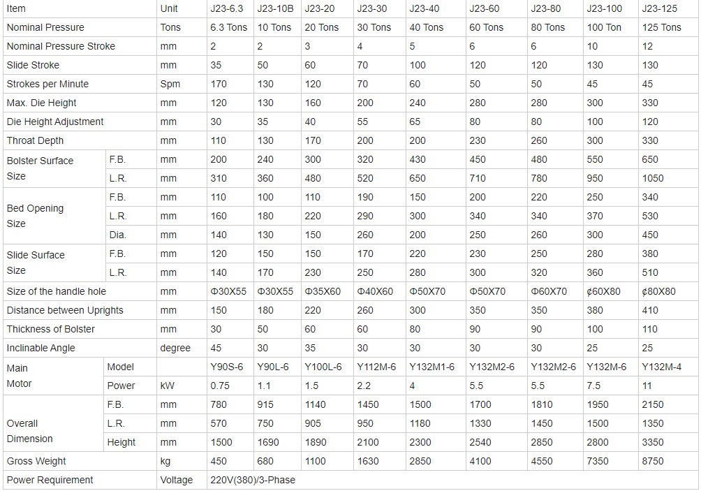 10 Ton Small Mini Cnc Automatic Feeder High Speed Punching Machine 10 टन छोटा मिनी सीएनसी स्वचालित फीडर हाई स्पीड पंचिंग मशीन