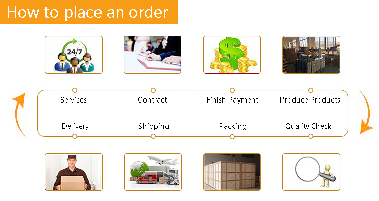 12kw Fiber Laser Cutting Machine For 10mm Carbon Steel 10 मिमी कार्बन स्टील के लिए 12kw फाइबर लेजर काटने की मशीन