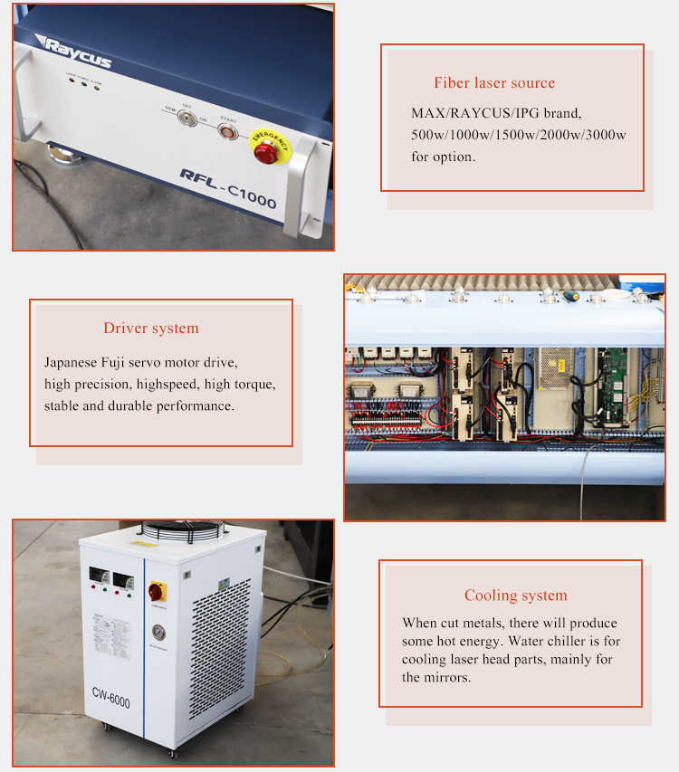 3015 रेकस 1000w / 1500w / 2000w फाइबर लेजर काटने की मशीन सर्वोत्तम मूल्य