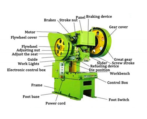 400 Ton Small Pneumatic Power Punch Press Mechanical Eccentric Punching Machine 400 टन छोटा वायवीय पावर पंच प्रेस मैकेनिकल सनकी पंचिंग मशीन