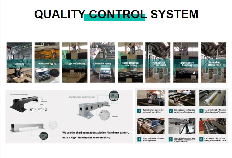 500W 1500W 4Kw Fiber Laser Cutting Machine Sheet Metal Laser Cutter 2000Watt 3kw 500W 1500W 4Kw फाइबर लेजर कटिंग मशीन शीट मेटल लेजर कटर 2000Watt 3kw