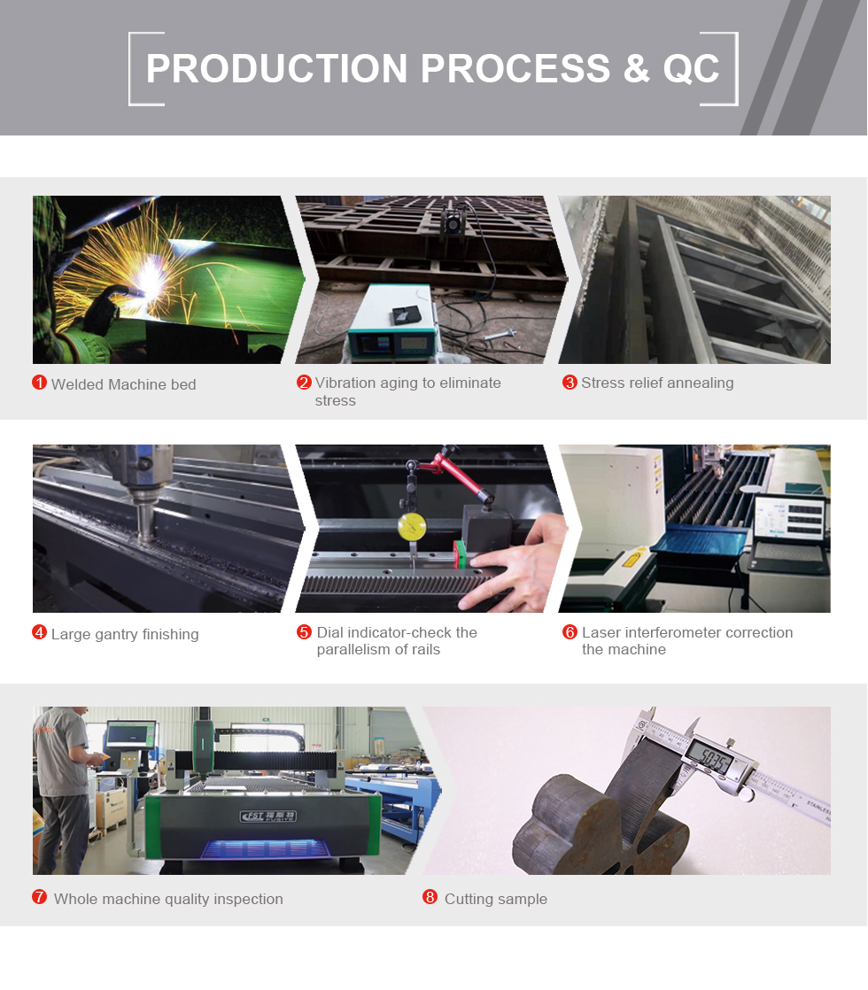 Carbon Iron Aluminum Metal Stainless Steel Cnc Fiber Laser Cutting Machine कार्बन आयरन एल्यूमिनियम धातु स्टेनलेस स्टील सीएनसी फाइबर लेजर काटने की मशीन