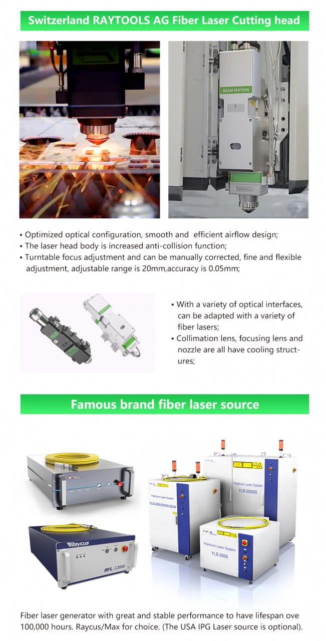 Carbon Iron Aluminum Metal Stainless Steel Cnc Fiber Laser Cutting Machine कार्बन आयरन एल्यूमिनियम धातु स्टेनलेस स्टील सीएनसी फाइबर लेजर काटने की मशीन