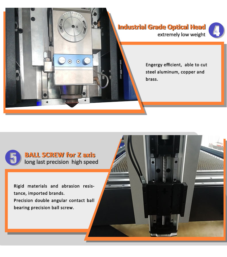 China High Quality Cheap 3kw Fiber Laser Cutting Machine Price चीन उच्च गुणवत्ता वाले सस्ते 3kw फाइबर लेजर काटने की मशीन की कीमत