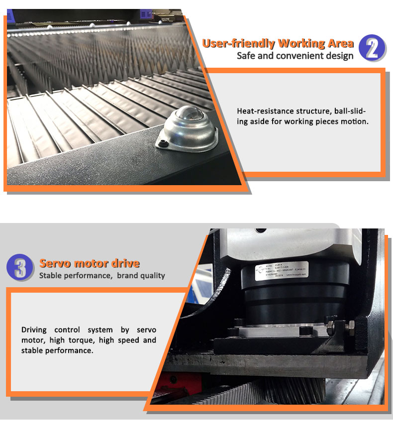 China High Quality Cheap 3kw Fiber Laser Cutting Machine Price चीन उच्च गुणवत्ता वाले सस्ते 3kw फाइबर लेजर काटने की मशीन की कीमत