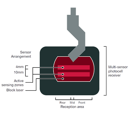 Cnc Hydraulic Bending Machine 160x3200 Press Brake Price सीएनसी हाइड्रोलिक झुकने मशीन 160x3200 प्रेस ब्रेक मूल्य