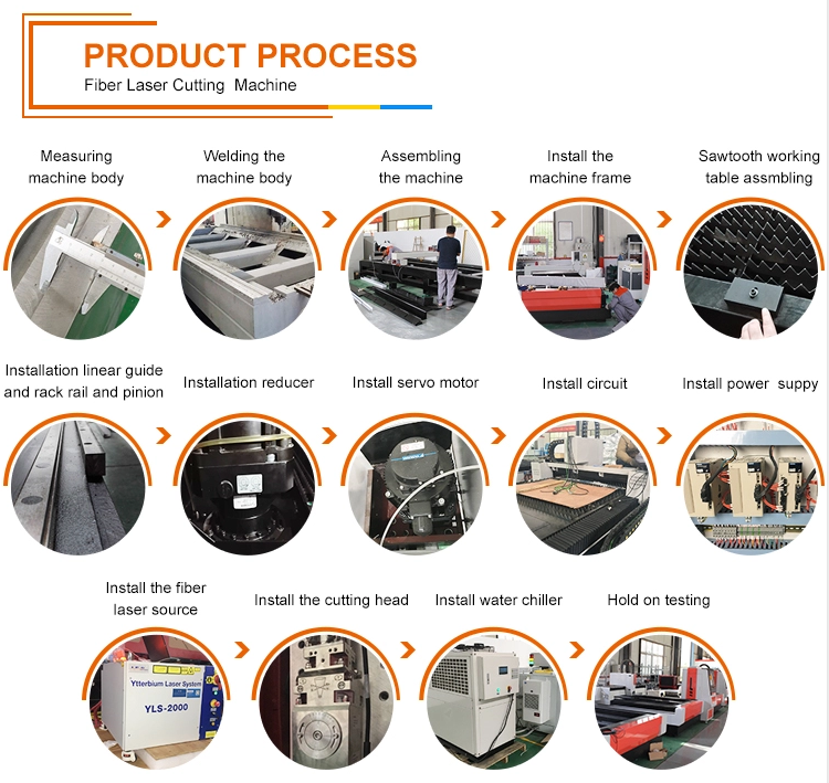 Cnc Metal Tube Fiber Laser Cutting Machine Raycus Fibre Metal Laser Cutting Machine सीएनसी धातु ट्यूब फाइबर लेजर काटने की मशीन रेकस फाइबर धातु लेजर काटने की मशीन