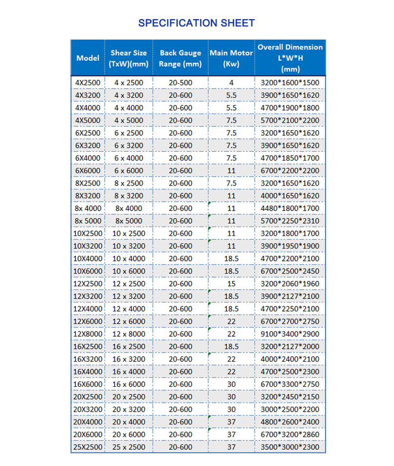 Cnc Nc Hydraulic Press Metal Guillotine Shear Machine For Carbon Stainless Steel Sheet कार्बन स्टेनलेस स्टील शीट के लिए सीएनसी एनसी हाइड्रोलिक प्रेस धातु गिलोटिन कतरनी मशीन