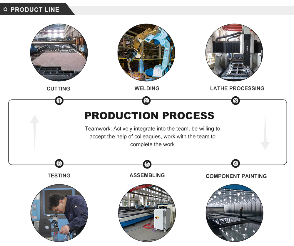 Electro-hydraulic Cnc Press Brake Automatic Metal Sheet Bending Machine इलेक्ट्रो-हाइड्रोलिक सीएनसी प्रेस ब्रेक स्वचालित धातु शीट झुकने मशीन