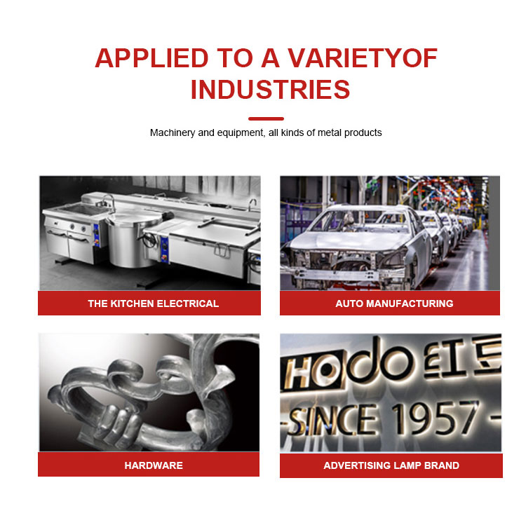 Fiber Laser Cutting Machine For Industrial Metal Sheet 1-30mm Thickness Cutter औद्योगिक धातु शीट 1-30 मिमी मोटाई कटर के लिए फाइबर लेजर काटने की मशीन