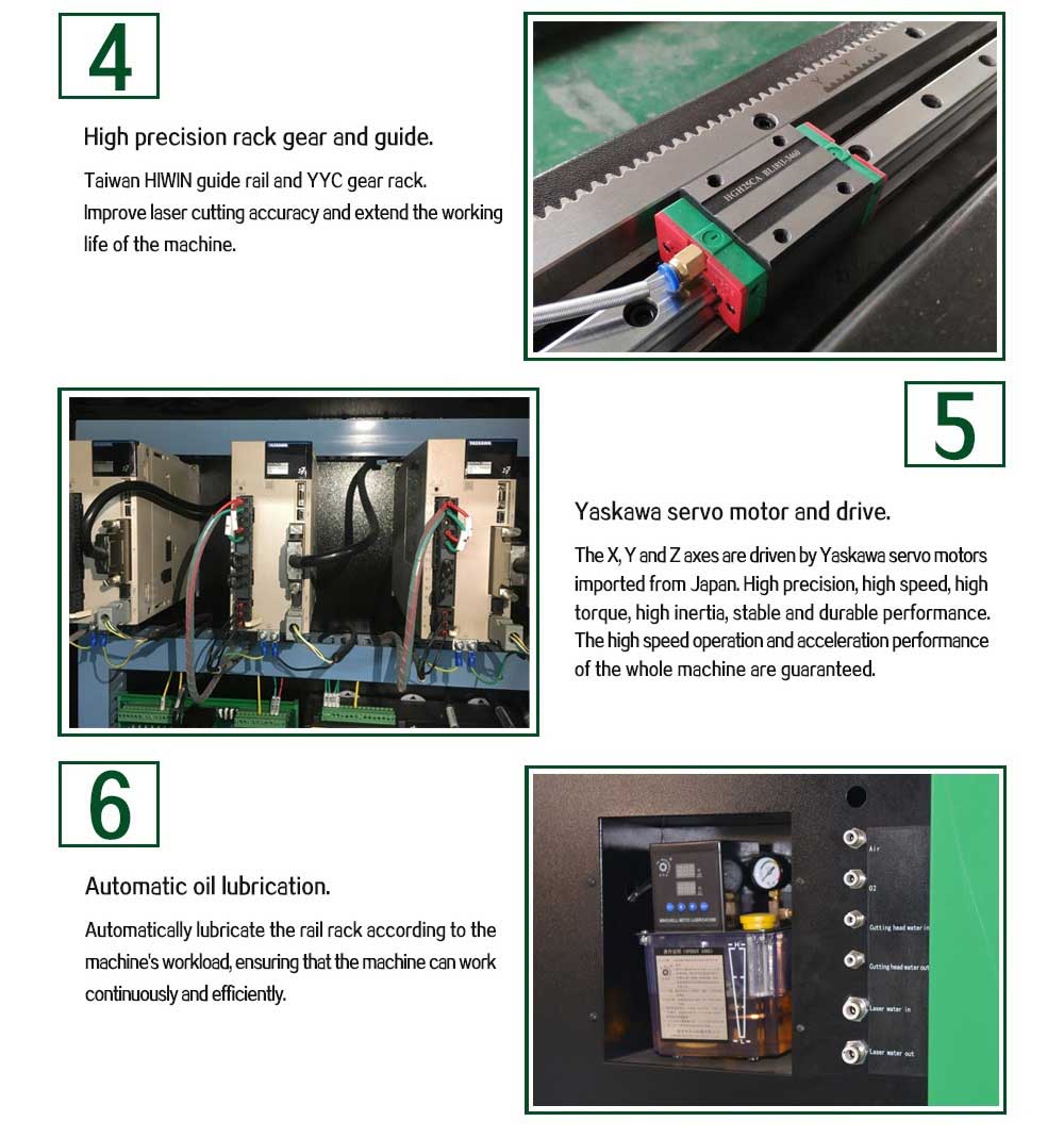 उच्च परिशुद्धता 1000w फाइबर लेजर काटने की मशीन की कीमत