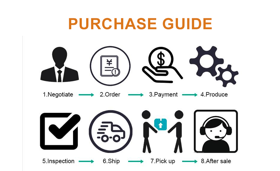 High Quality 1530 Fiber Laser Cutting Machine For Metal 500w 750w 1000w 1500w उच्च गुणवत्ता 1530 फाइबर लेजर काटने की मशीन धातु 500w 750w 1000w 1500w . के लिए
