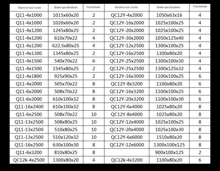उच्च गुणवत्ता धनुष टाई नई हाइड्रोलिक धातु छोटे गर्म गिलोटिन कतरनी ब्लेड
