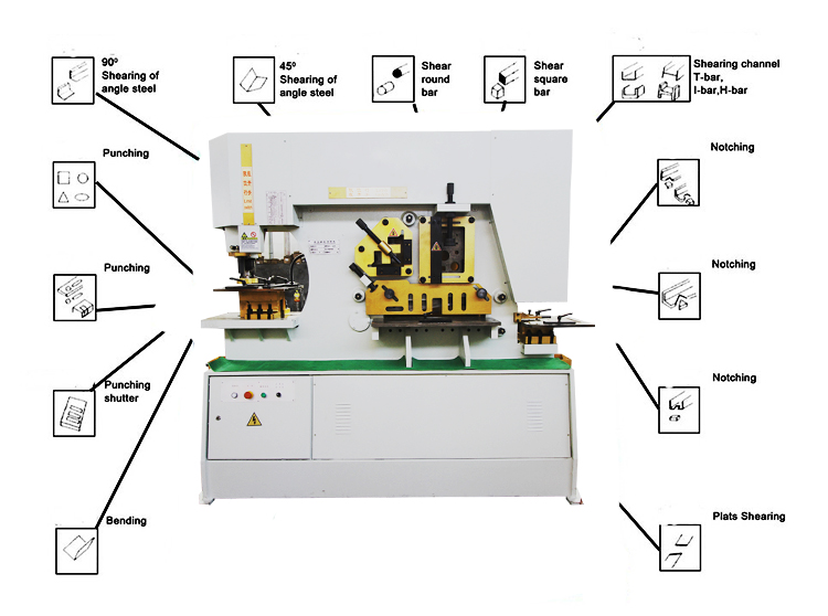 Hydraulic Combined Punching And Shearing Machine Hydraulic Ironworker Shearing Machine हाइड्रोलिक संयुक्त छिद्रण और बाल काटना मशीन हाइड्रोलिक आयरनवर्कर बाल काटना मशीन
