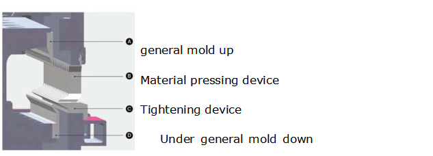 Steel Sheet Aluminum Bending Hydraulic Press Brake Machine स्टील शीट एल्यूमिनियम झुकने हाइड्रोलिक प्रेस ब्रेक मशीन